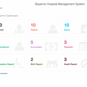Bayanno Hospital Management System clinica