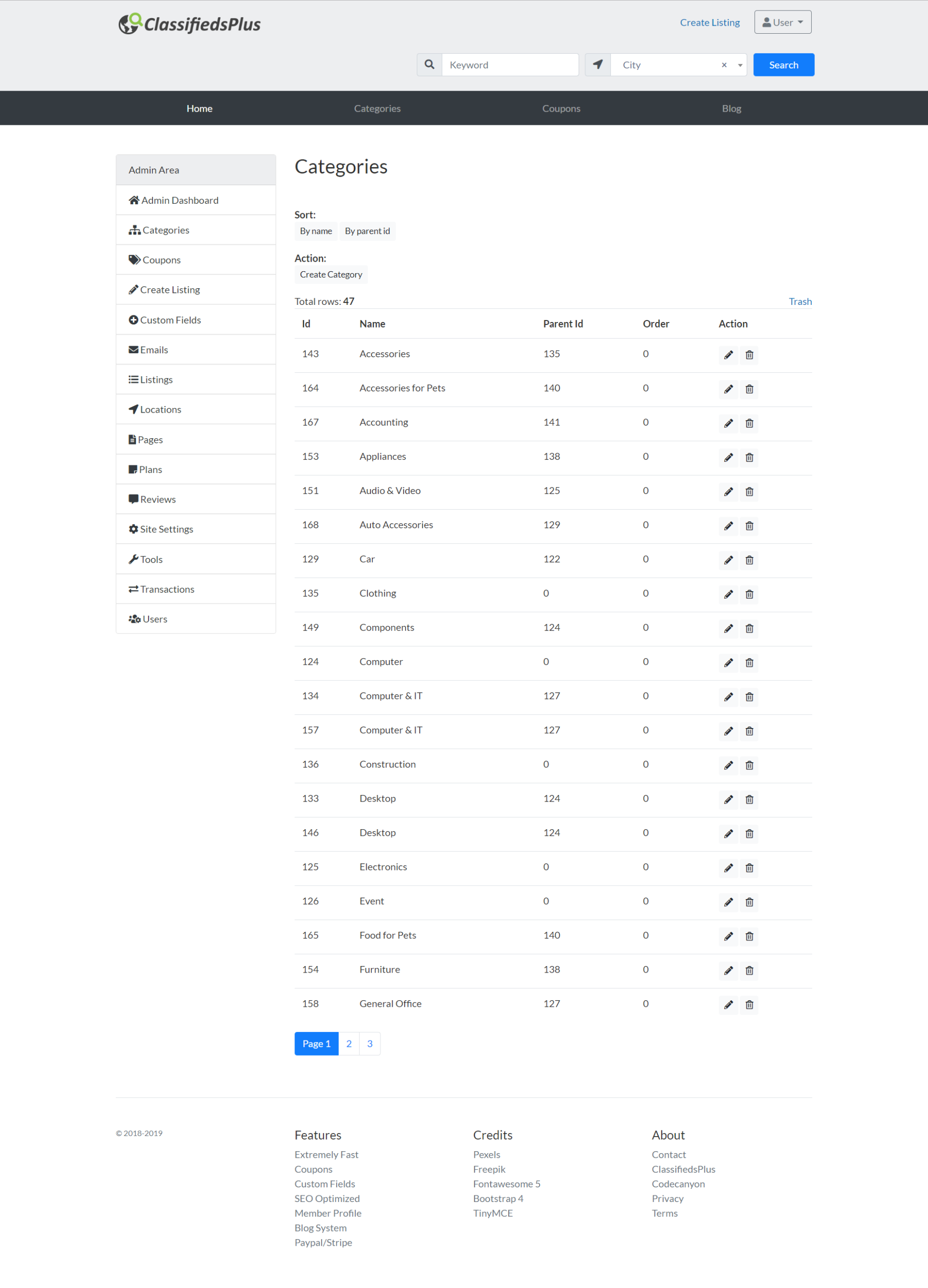Classificados Plus - Anúncios classificados CMS
